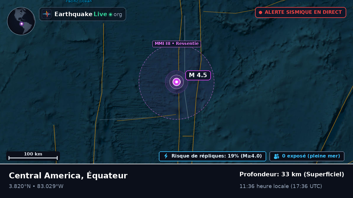 Océan Atlantique Nord (Équateur)