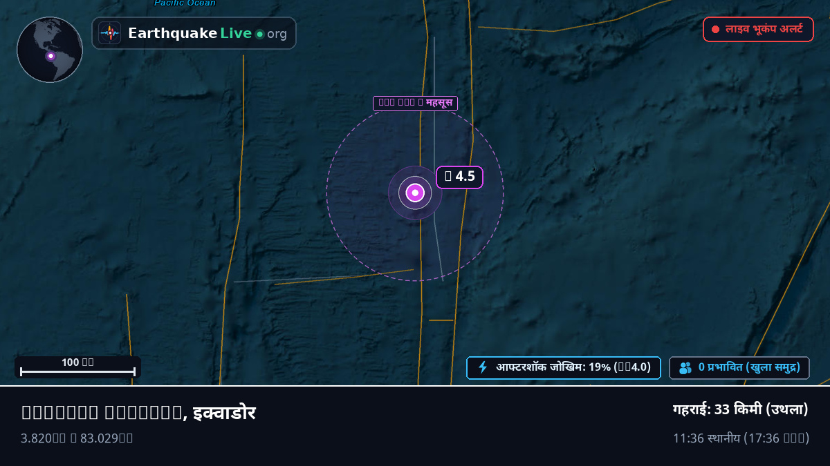 उत्तरी अटलांटिक महासागर (इक्वाडोर)
