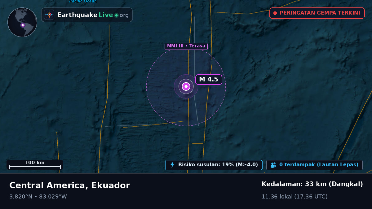 Samudra Atlantik Utara (Ekuador)