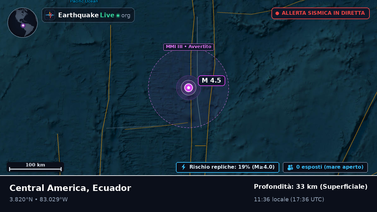 Oceano Atlantico settentrionale (Ecuador)