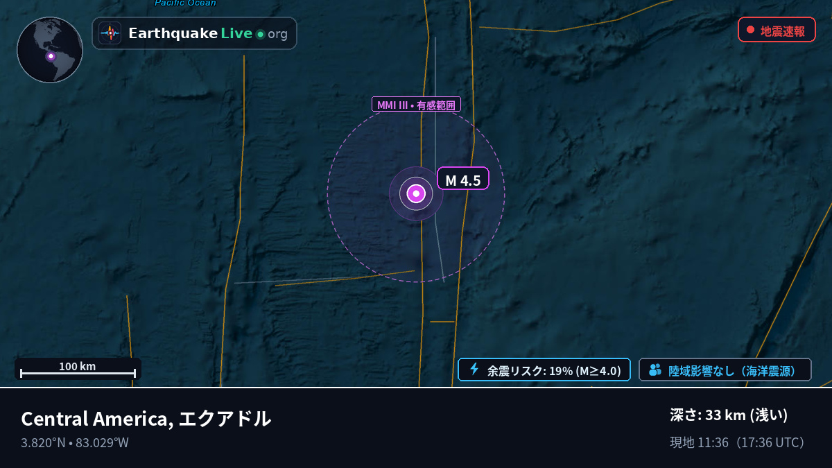 北大西洋 (エクアドル)