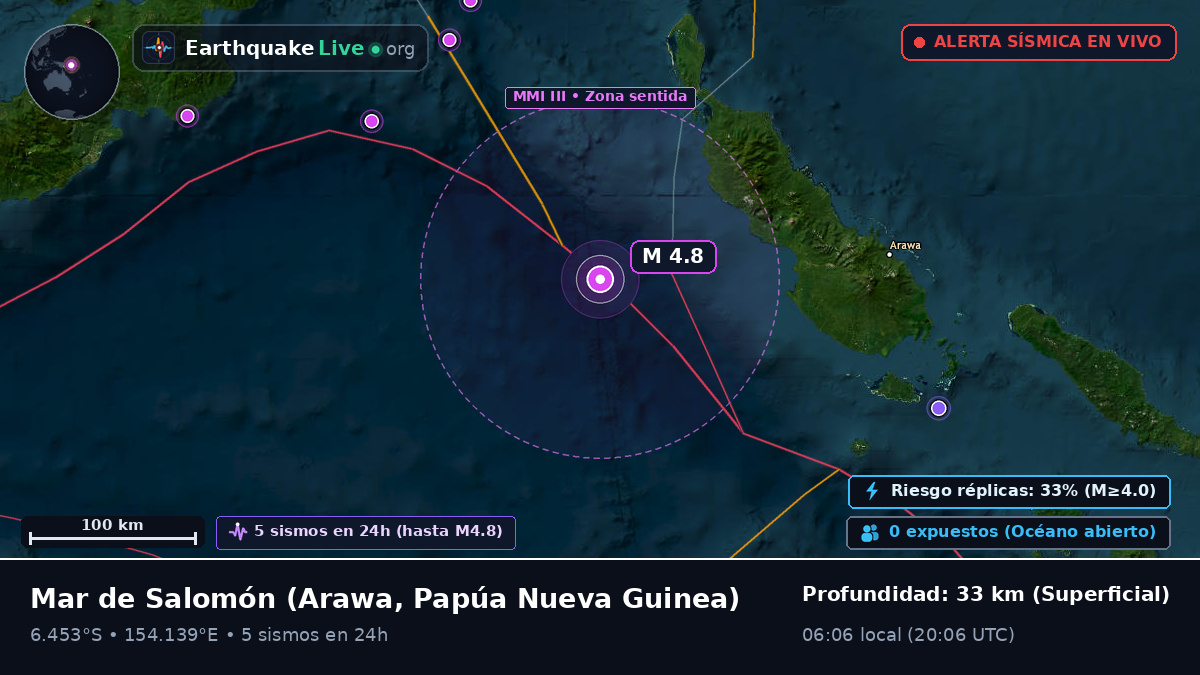 Mar de Salomón (Papúa Nueva Guinea)