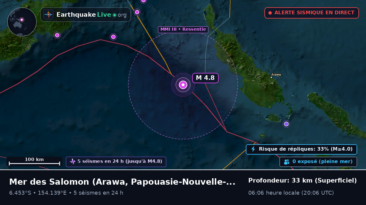 Mer des Salomon (Papouasie-Nouvelle-Guinée)