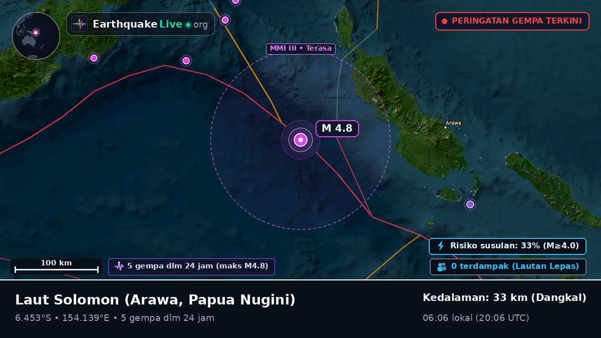 Laut Solomon (Papua Nugini)