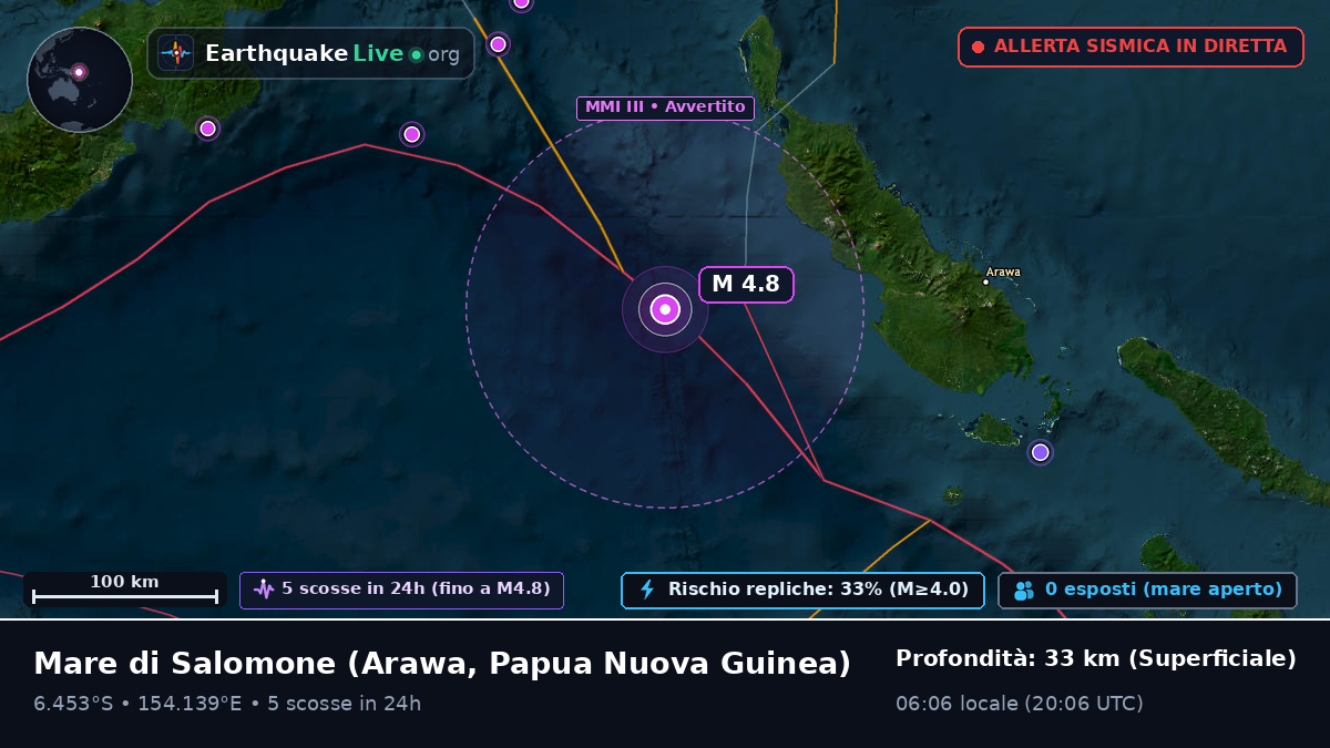 Mare di Salomone (Papua Nuova Guinea)