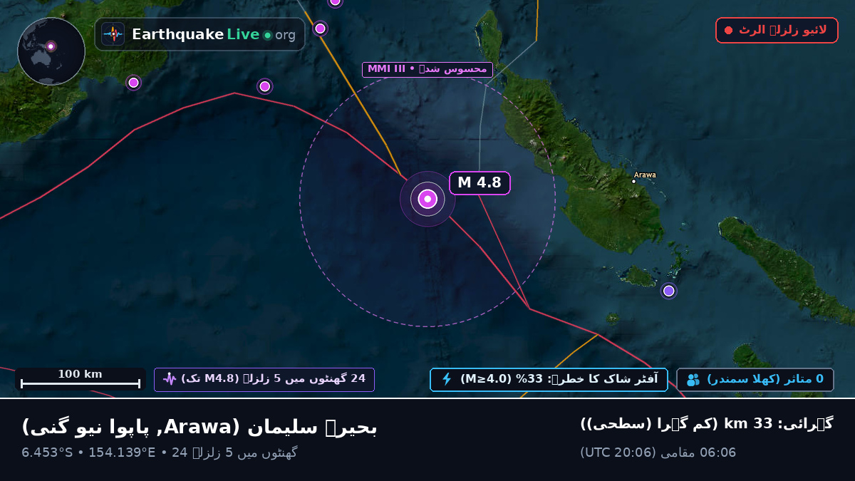 بحیرہ سلیمان (پاپوا نیو گنی)
