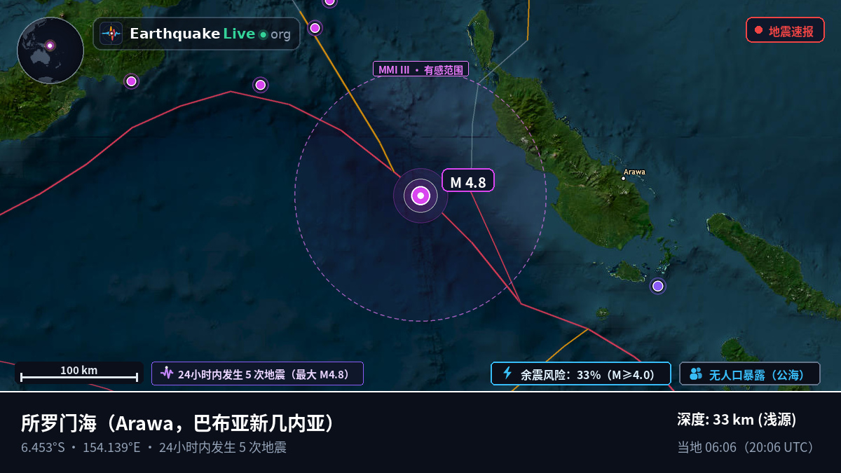 所罗门海 (巴布亚新几内亚)