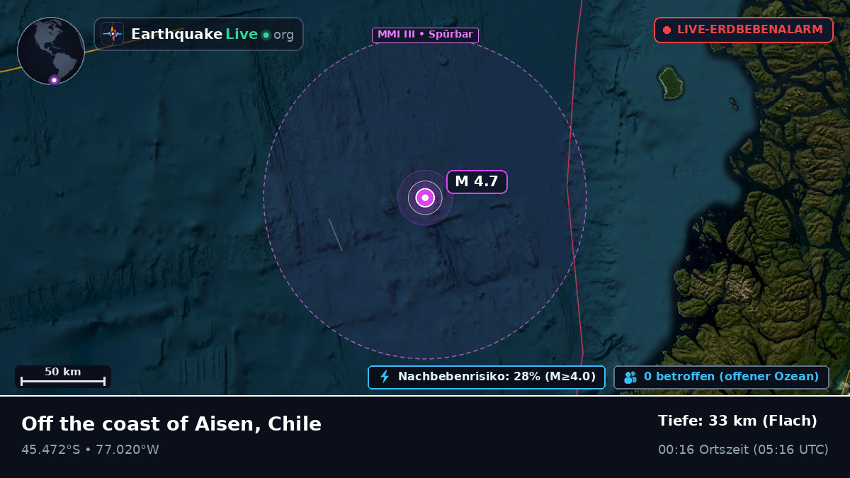 Südpazifik (Chile)
