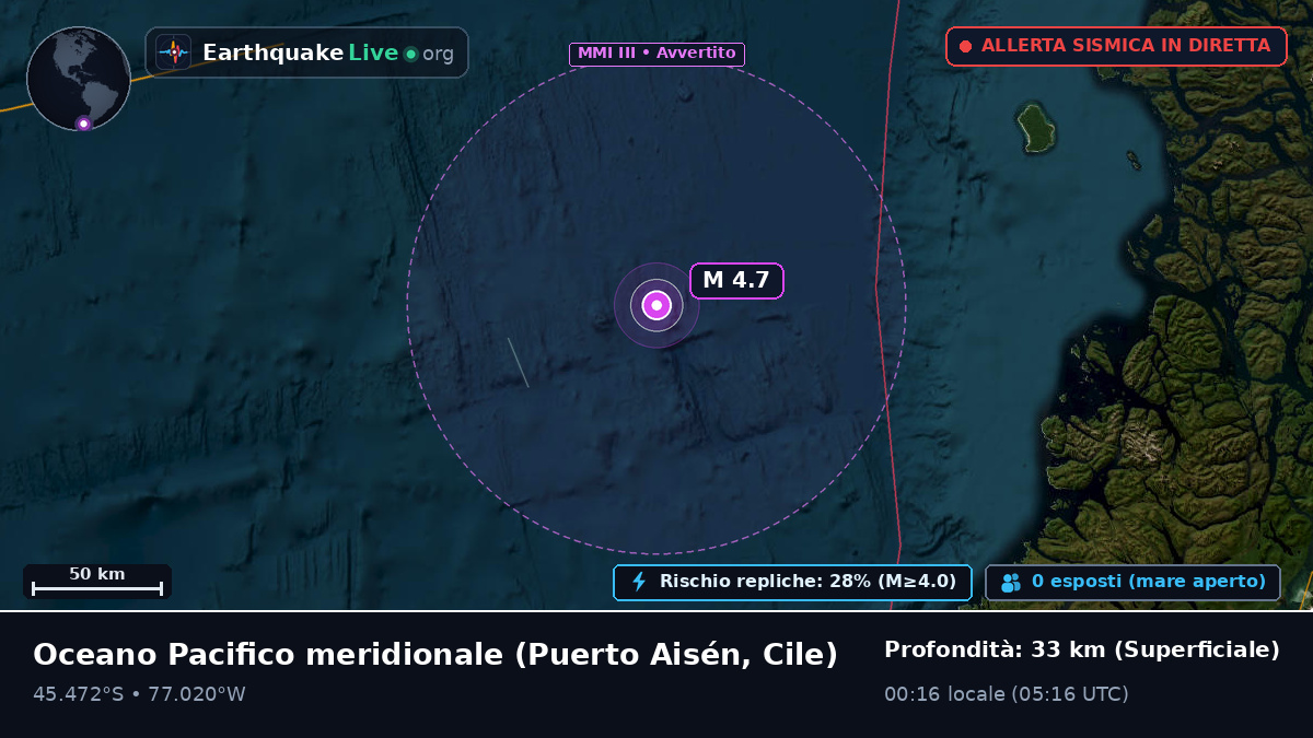 Oceano Pacifico meridionale (Cile)