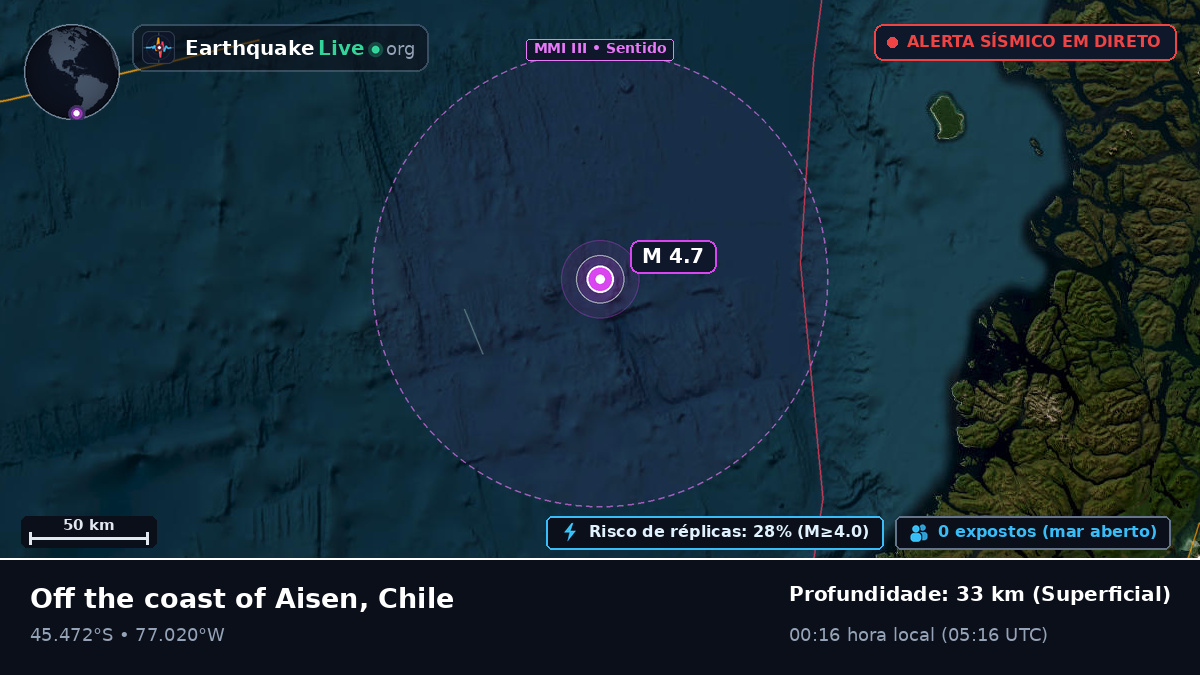 Oceano Pacífico Sul (Chile)