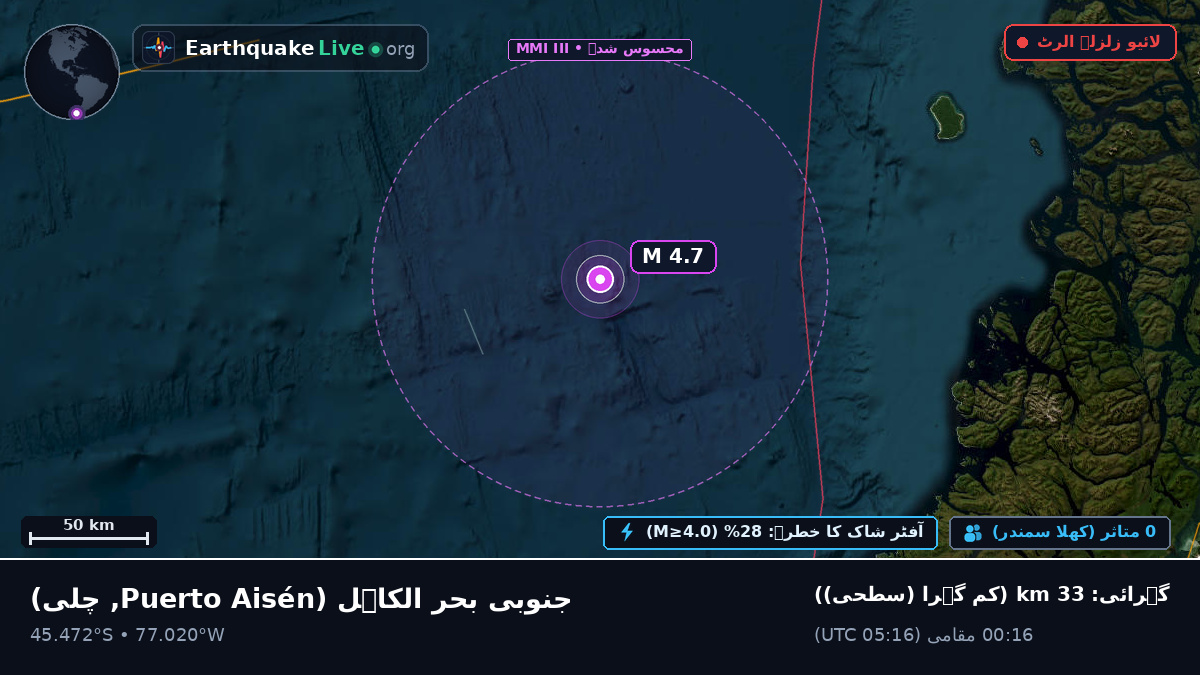 جنوبی بحر الکاہل (چلی)
