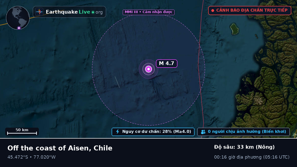 Nam Thái Bình Dương (Chile)