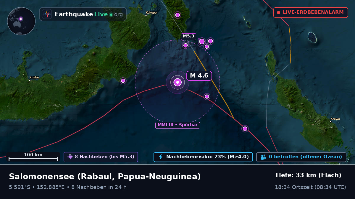 Salomonensee (Papua-Neuguinea)