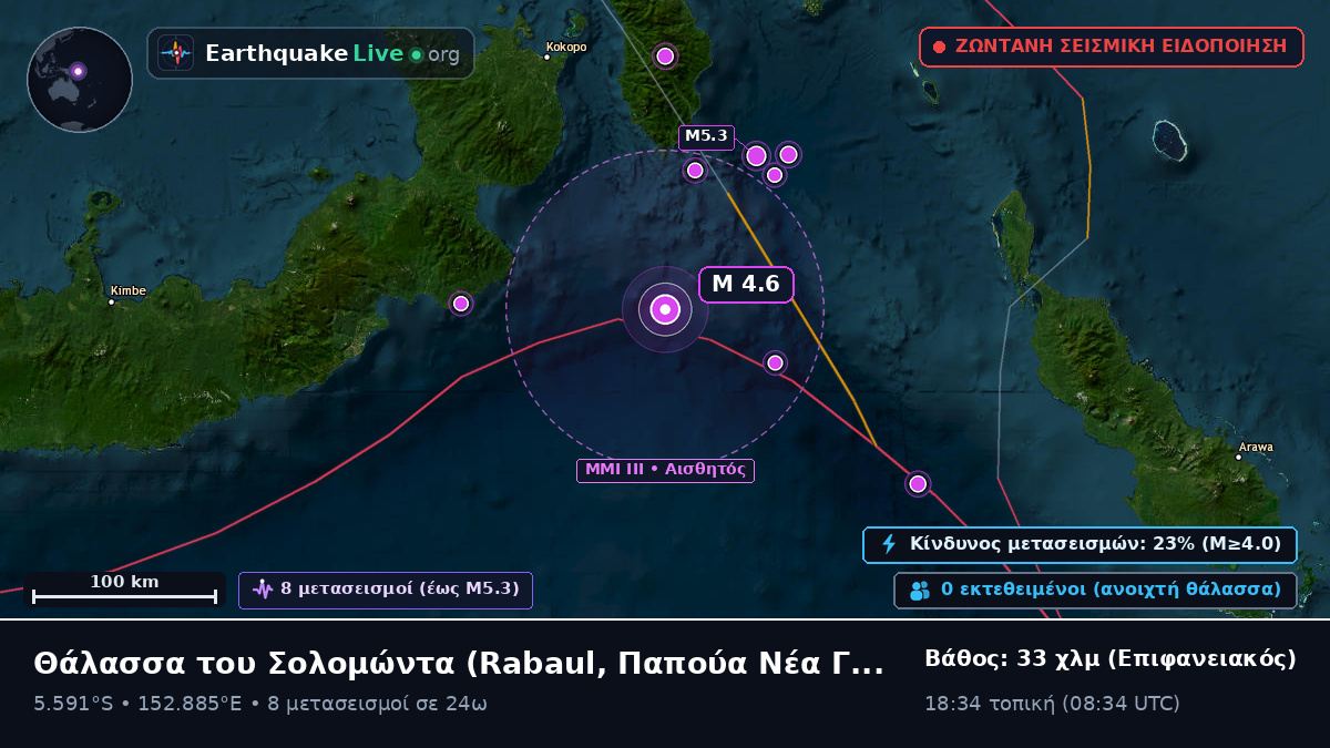 Θάλασσα του Σολομώντα (Παπούα Νέα Γουινέα)