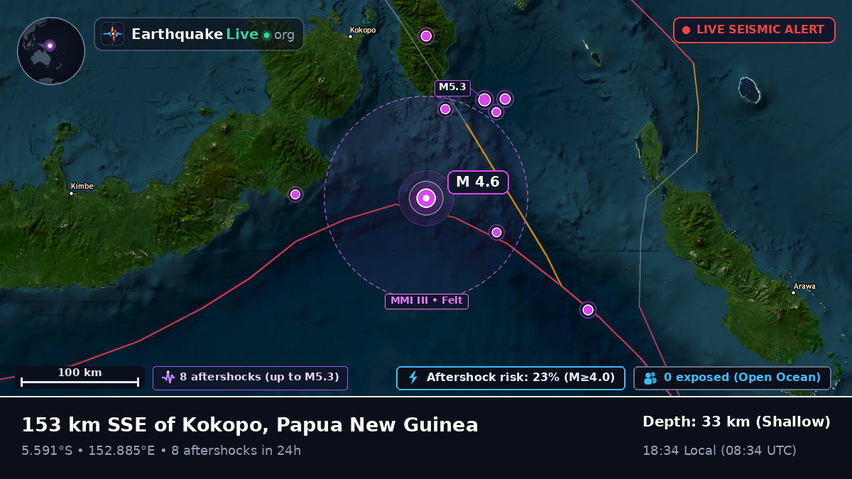 Solomon Sea (Papua New Guinea)