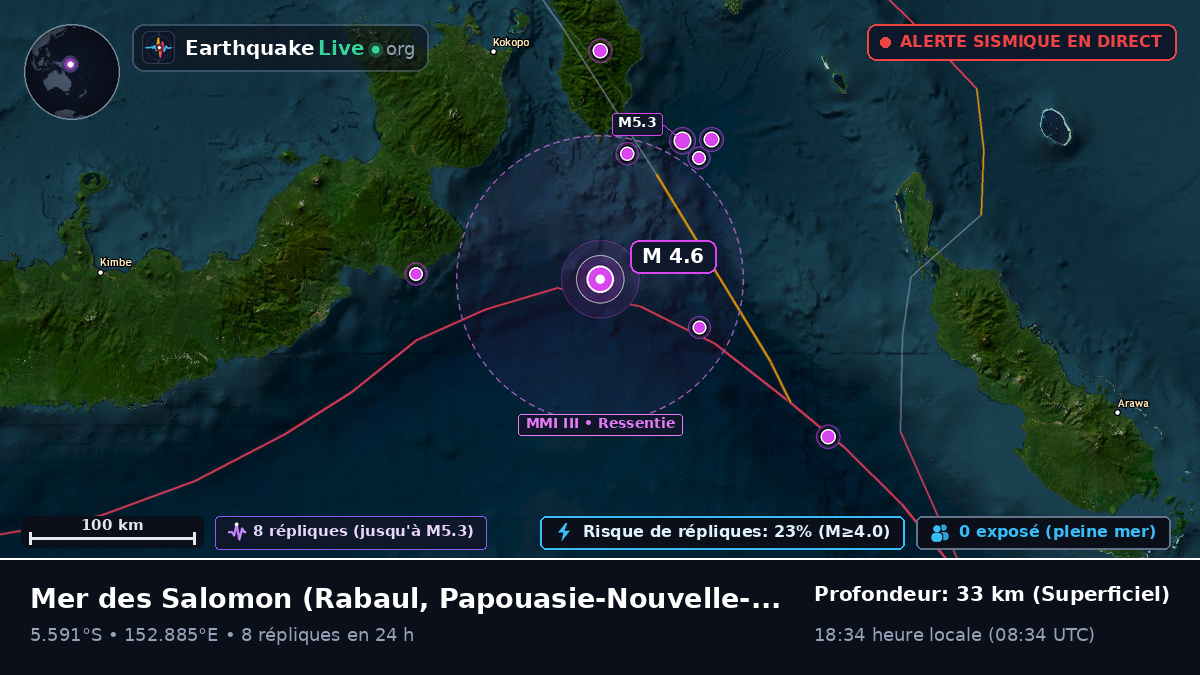 Mer des Salomon (Papouasie-Nouvelle-Guinée)