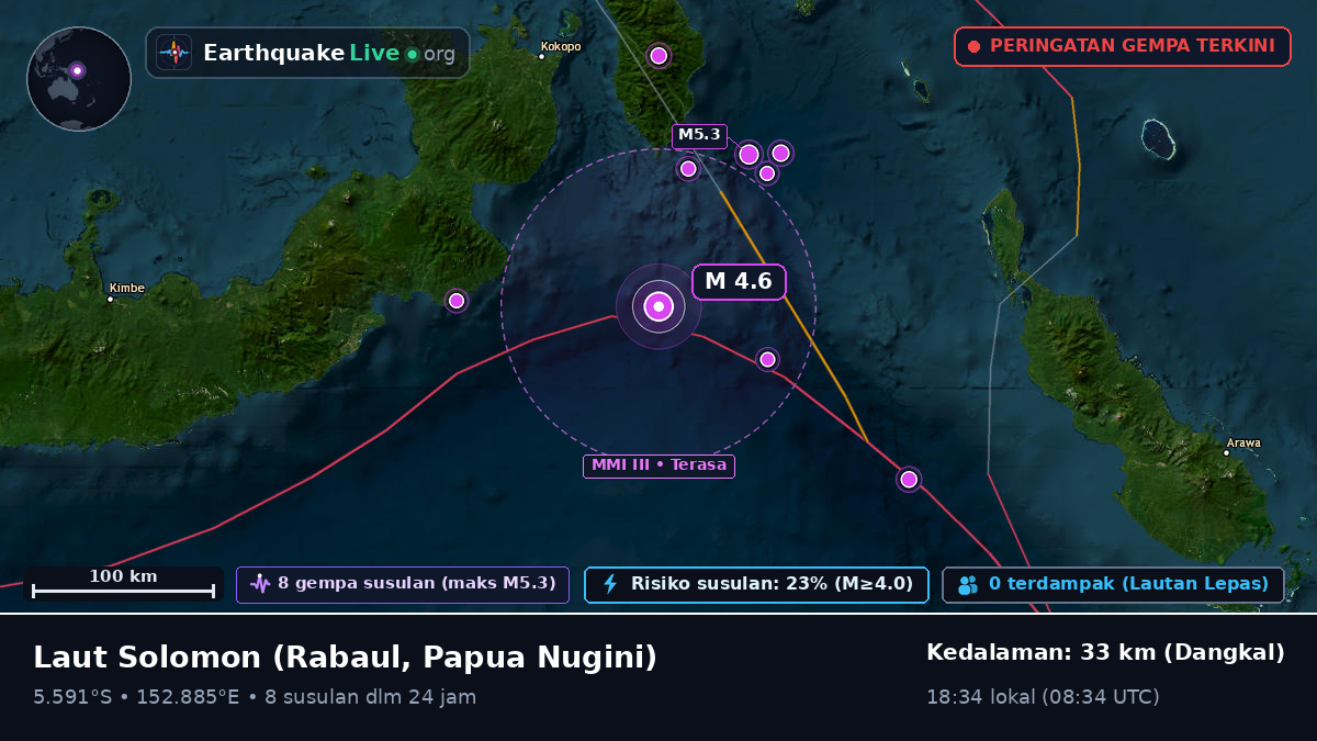 Laut Solomon (Papua Nugini)