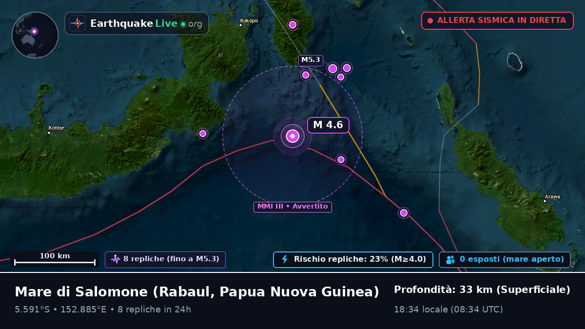 Mare di Salomone (Papua Nuova Guinea)