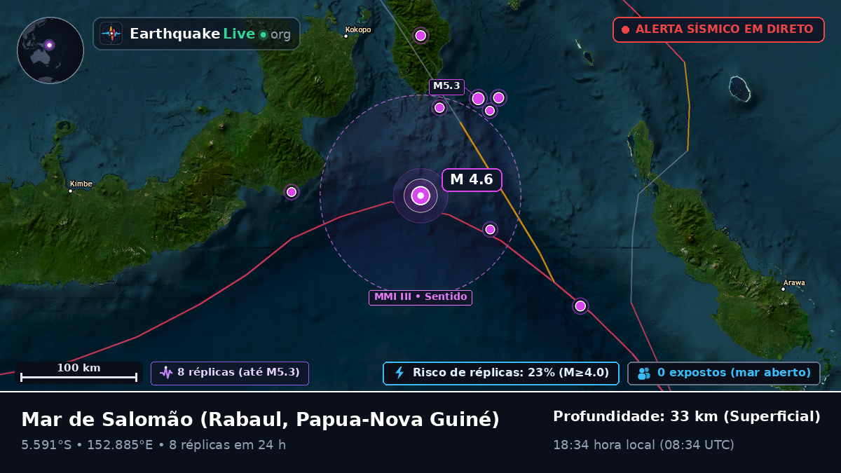 Mar de Salomão (Papua-Nova Guiné)