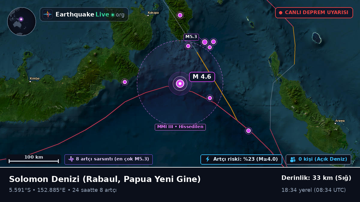 Solomon Denizi (Papua Yeni Gine)