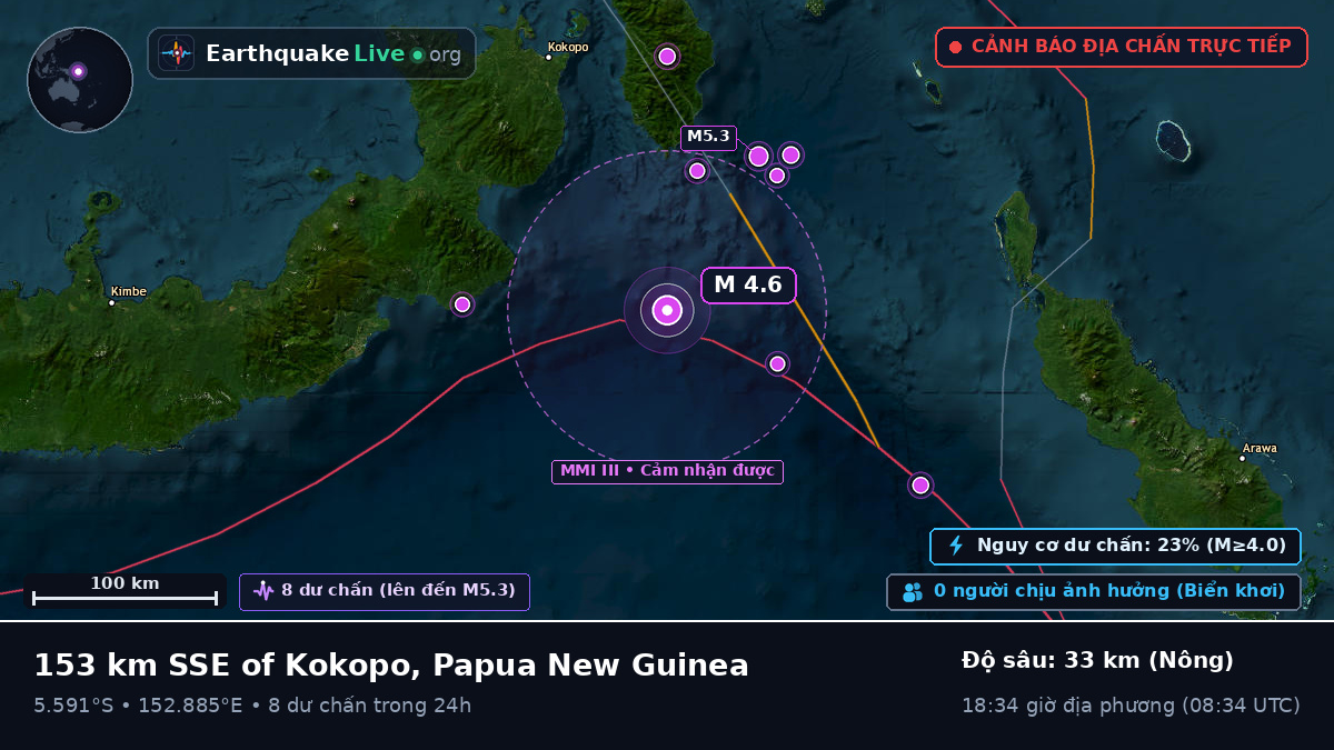 Biển Solomon (Papua New Guinea)