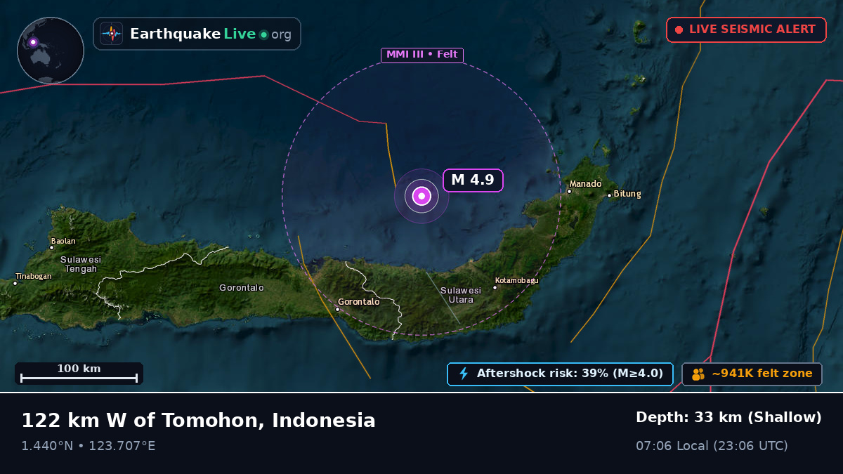Molucca Sea (Indonesia)