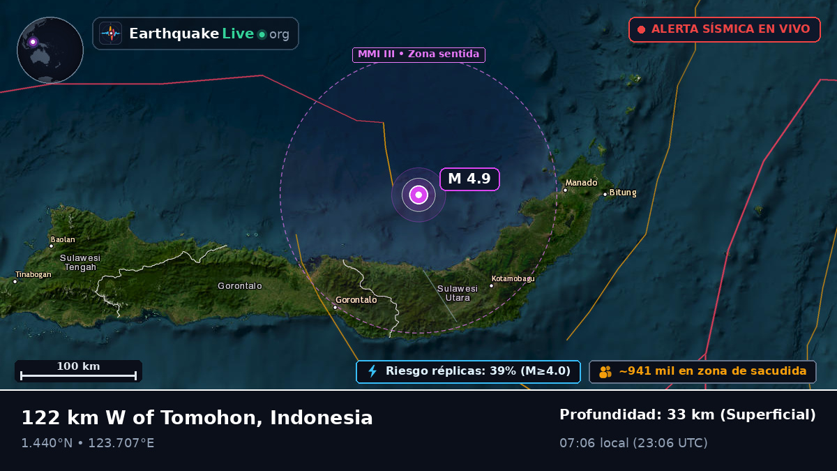 Mar de Molucas (Indonesia)