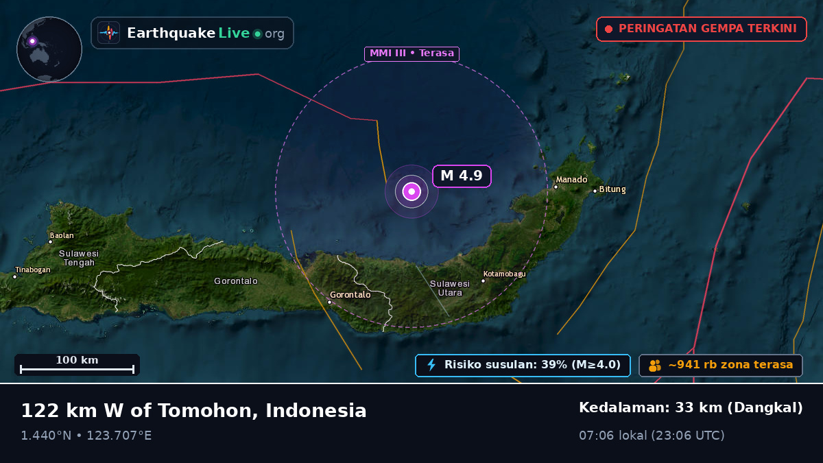 Laut Maluku (Indonesia)