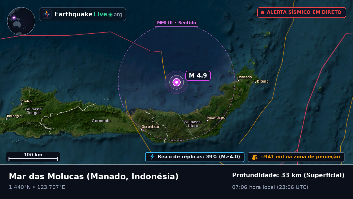 Mar das Molucas (Indonésia)