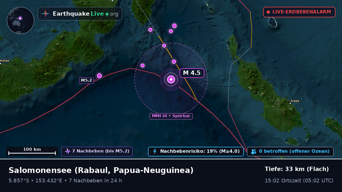 Salomonensee (Papua-Neuguinea)