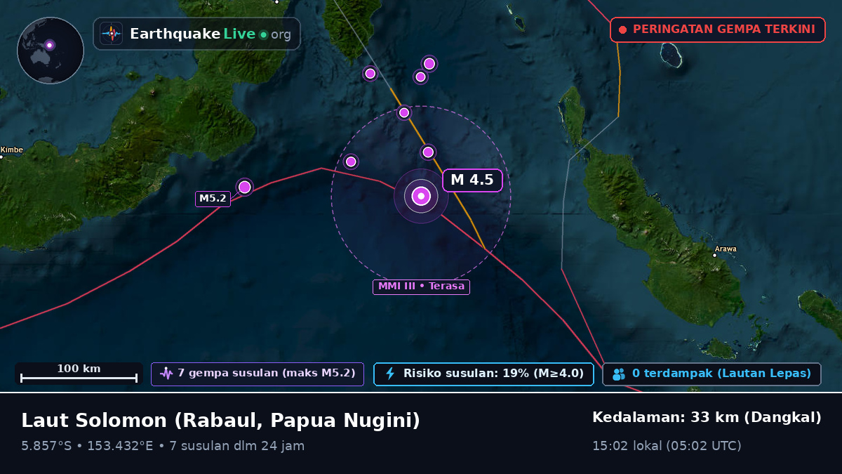 Laut Solomon (Papua Nugini)
