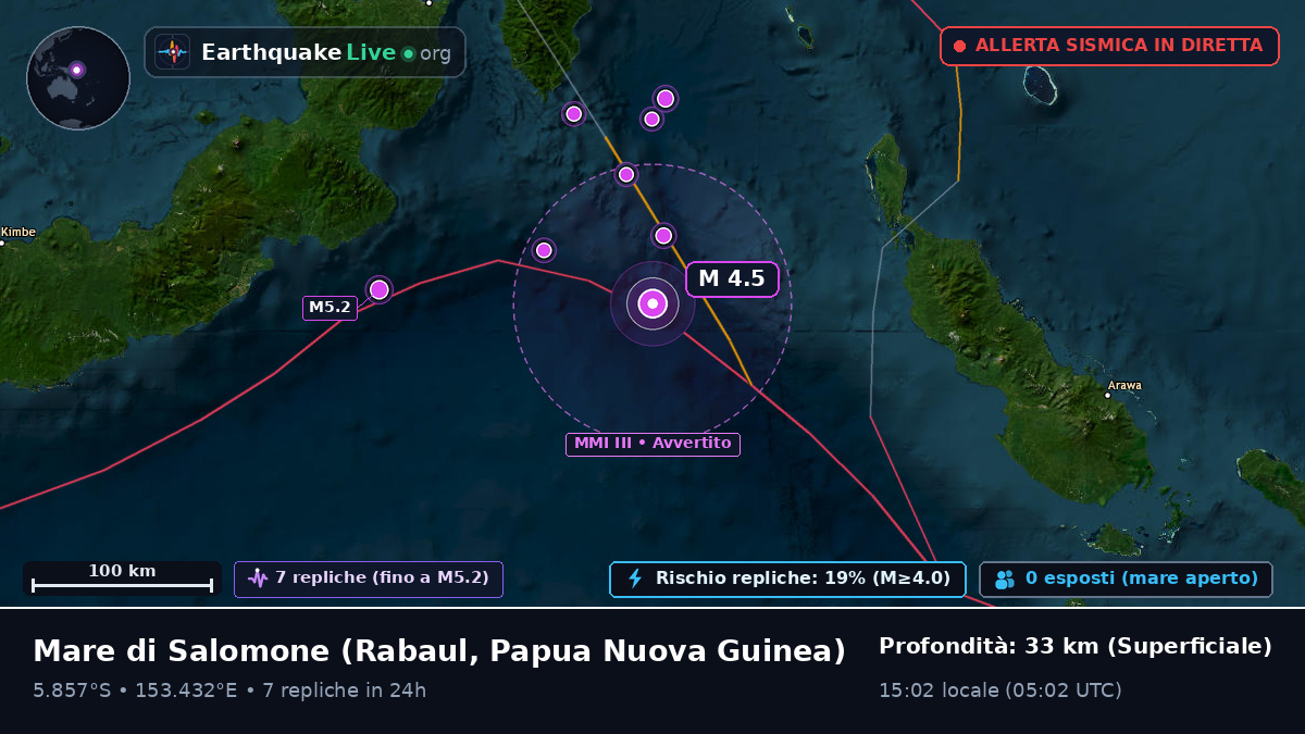 Mare di Salomone (Papua Nuova Guinea)