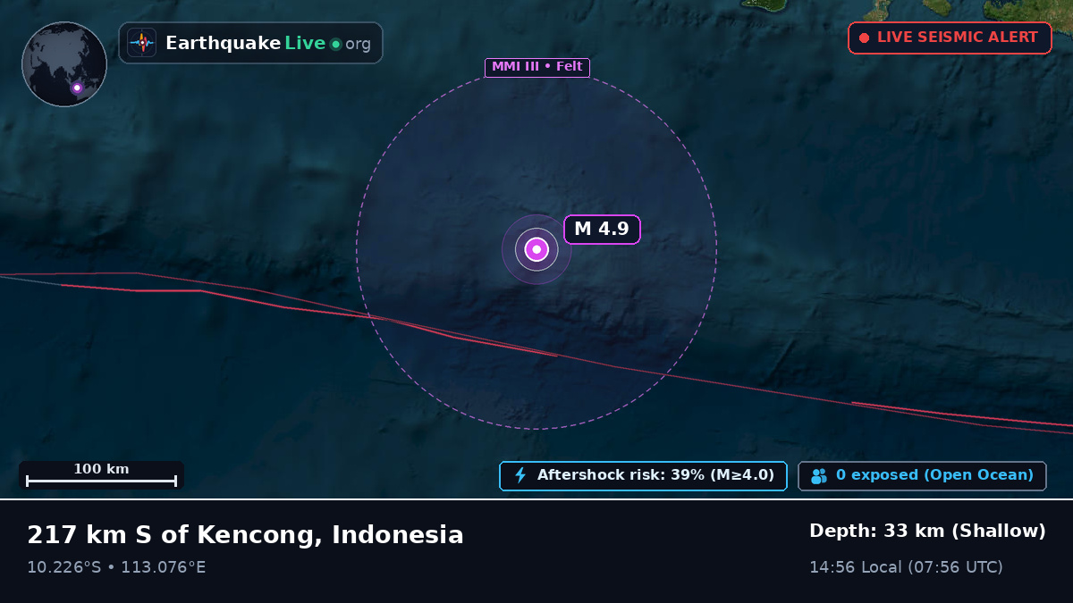 Off the coast of Jember, Indonesia