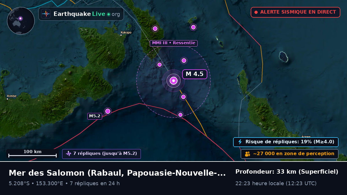 Mer des Salomon (Papouasie-Nouvelle-Guinée)