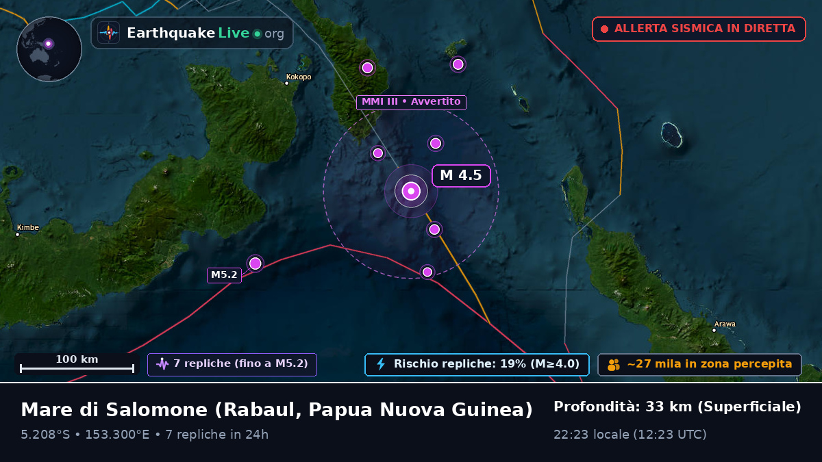 Mare di Salomone (Papua Nuova Guinea)