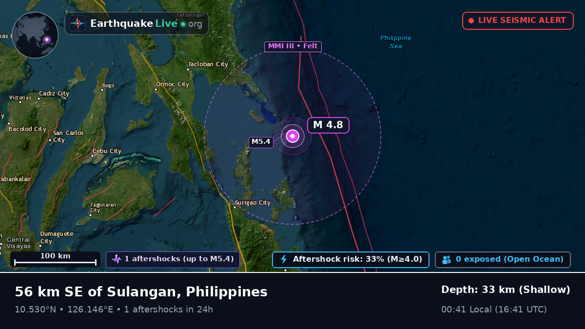 Philippine Sea (Philippines)