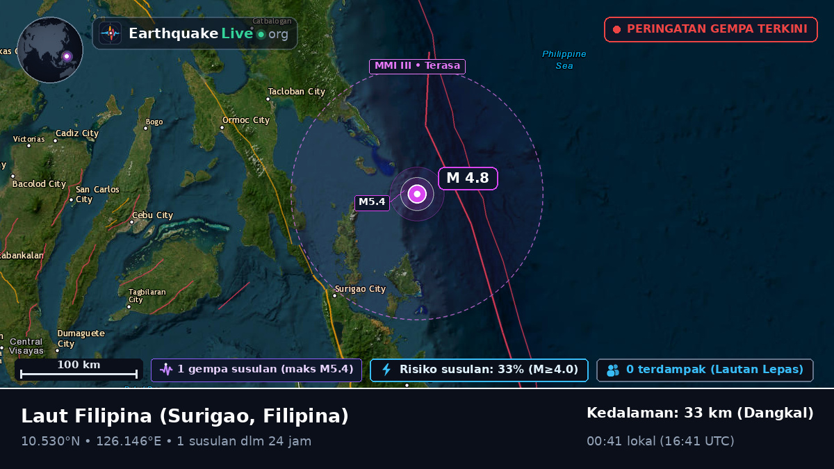 Laut Filipina (Filipina)