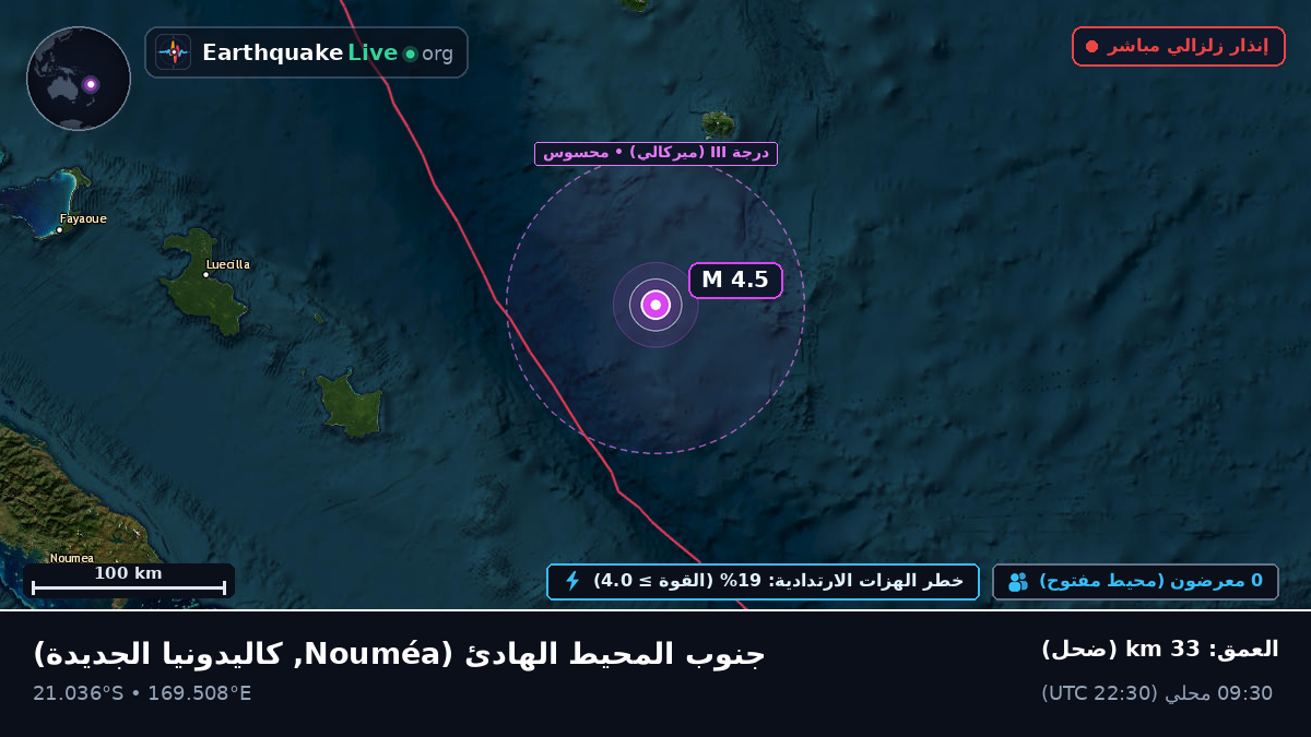 جنوب المحيط الهادئ (كاليدونيا الجديدة)