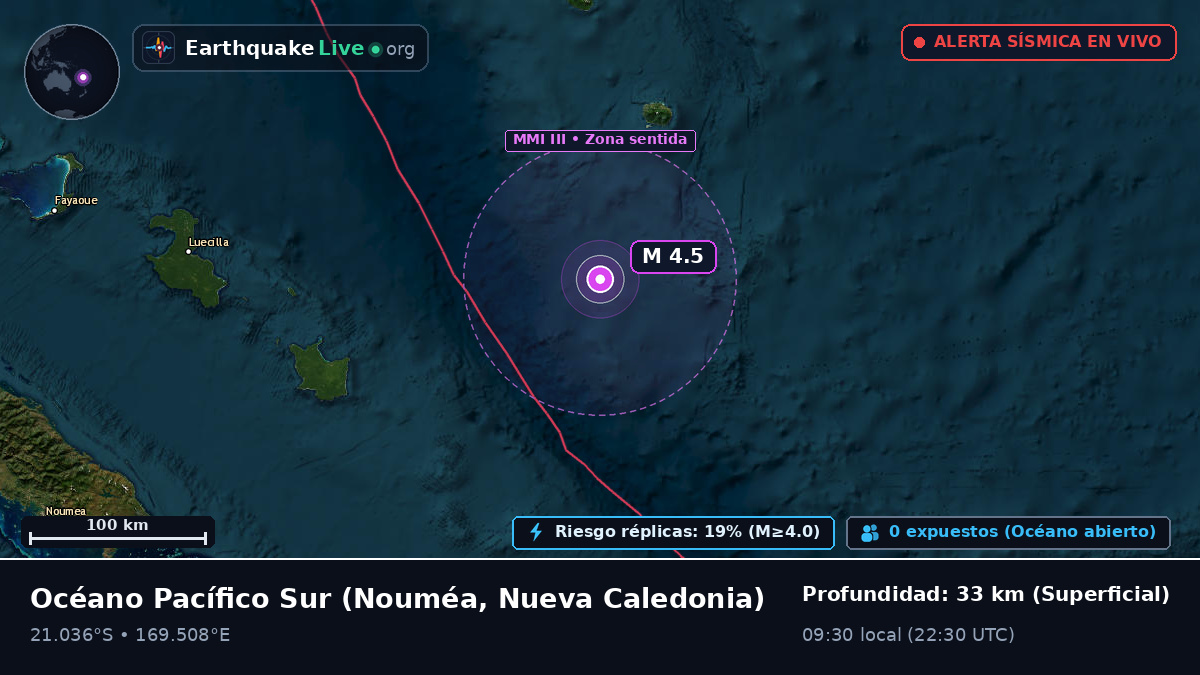 Océano Pacífico Sur (Nueva Caledonia)