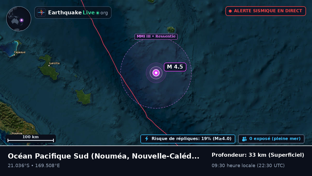 Océan Pacifique Sud (Nouvelle-Calédonie)