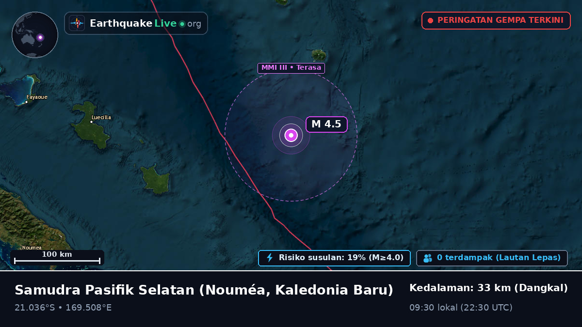 Samudra Pasifik Selatan (Kaledonia Baru)