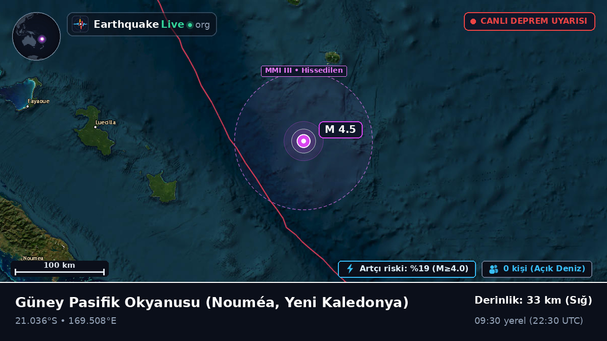 Güney Pasifik Okyanusu (Yeni Kaledonya)