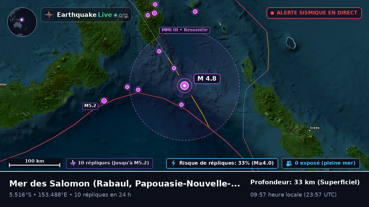 Mer des Salomon (Papouasie-Nouvelle-Guinée)