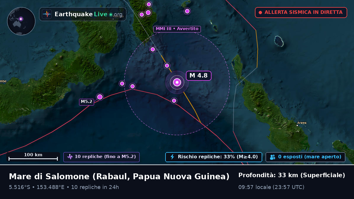 Mare di Salomone (Papua Nuova Guinea)