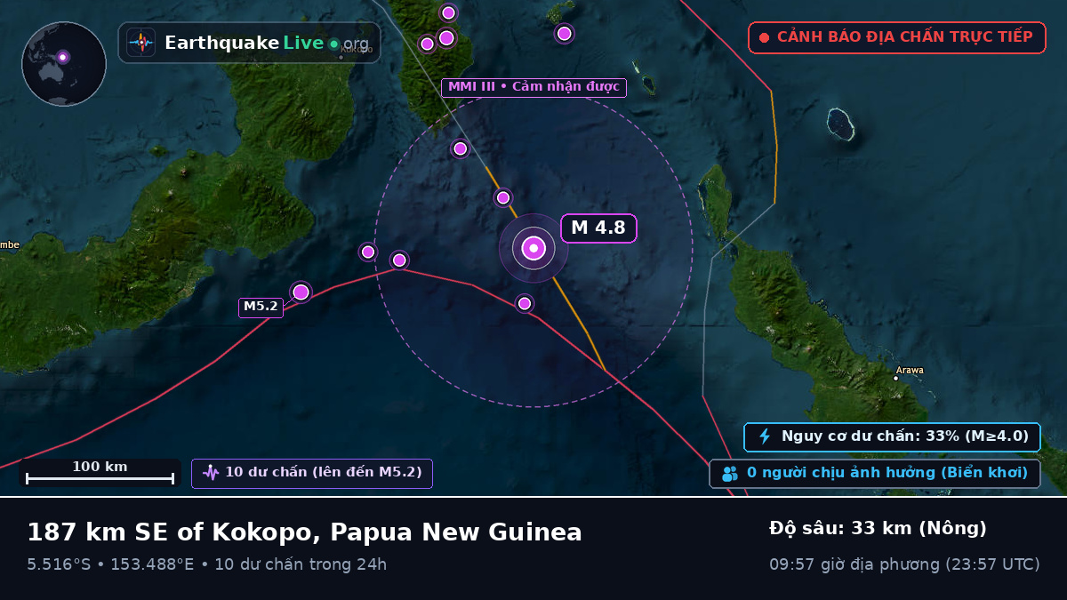 Biển Solomon (Papua New Guinea)
