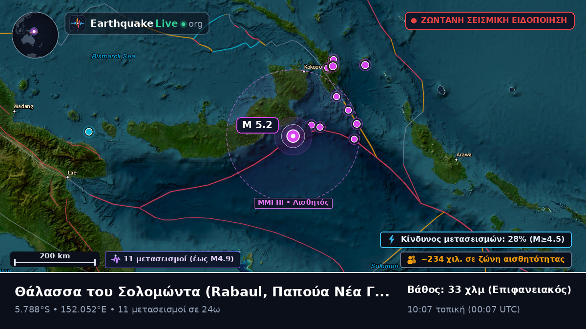 Θάλασσα του Σολομώντα (Παπούα Νέα Γουινέα)