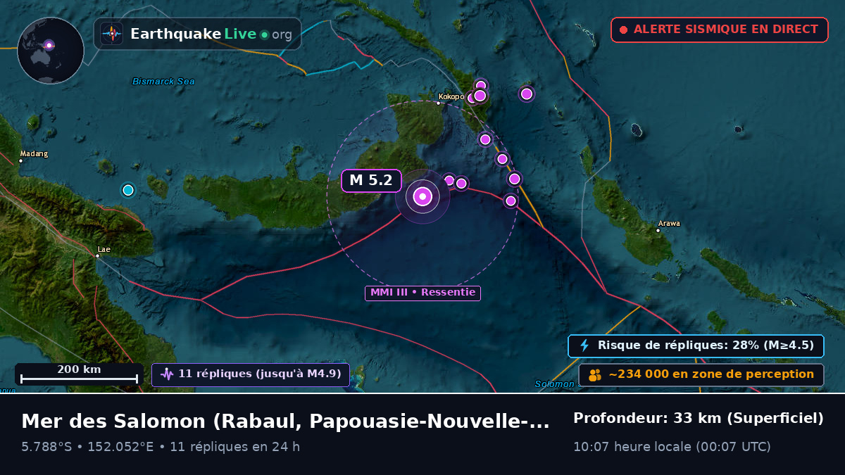 Mer des Salomon (Papouasie-Nouvelle-Guinée)