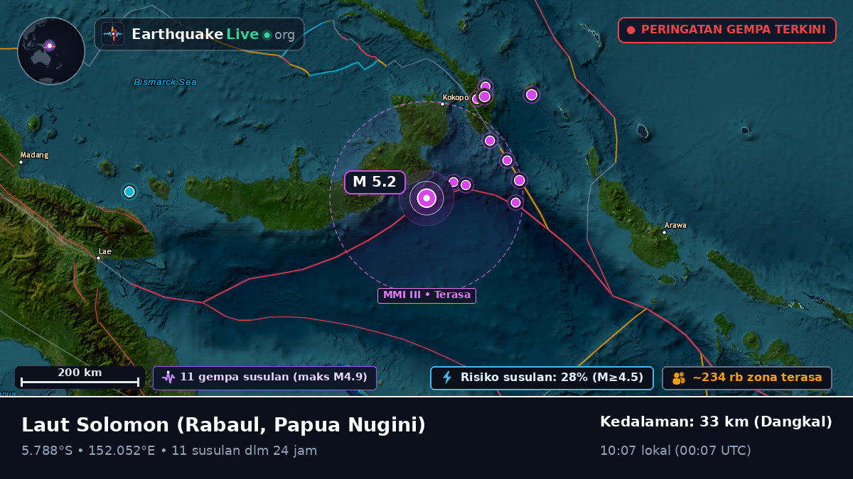 Laut Solomon (Papua Nugini)
