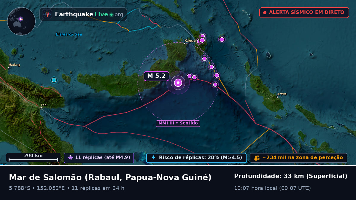 Mar de Salomão (Papua-Nova Guiné)