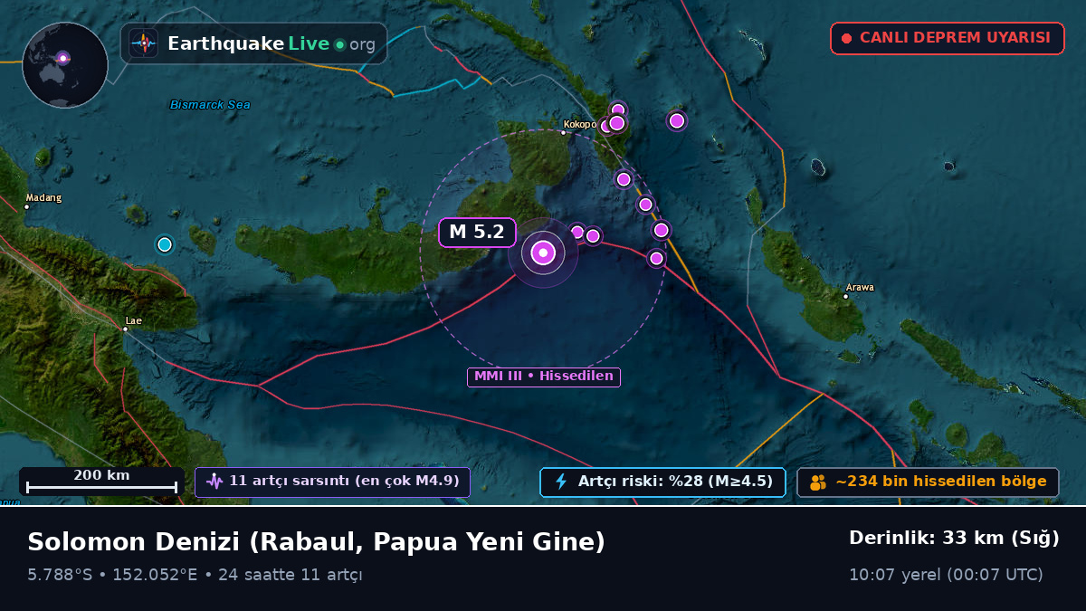 Solomon Denizi (Papua Yeni Gine)